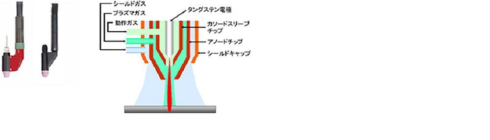 プラズマ溶接トーチ