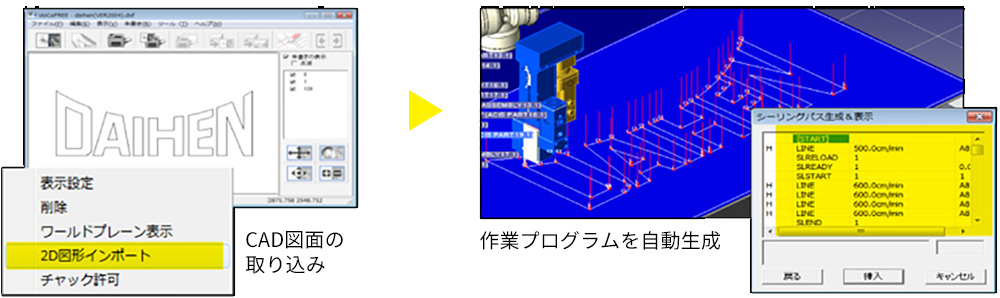 作業プログラムを自動生成、制御装置へダイレクト転送解説図