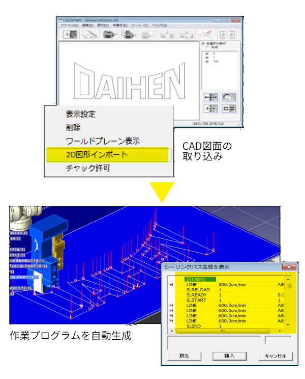 作業プログラムを自動生成、制御装置へダイレクト転送解説図