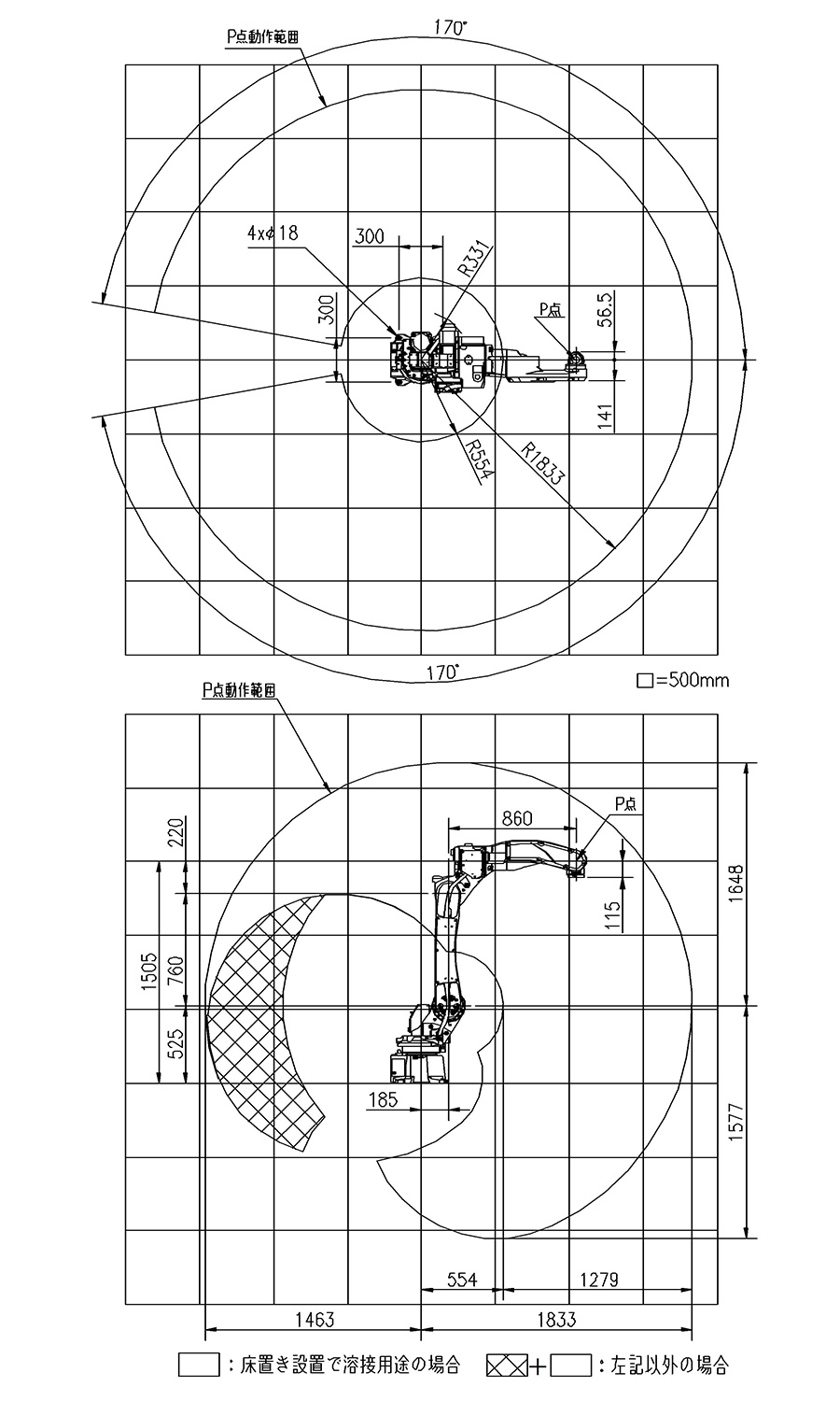 動作範囲図