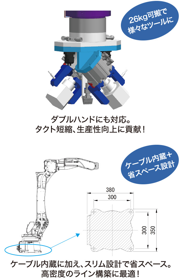 26kg可搬で様々なツールに ケーブル内蔵+省スペース設計
