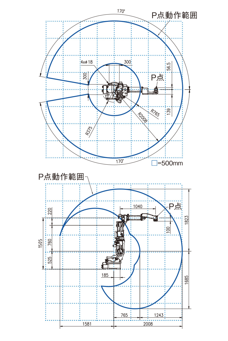 動作範囲図