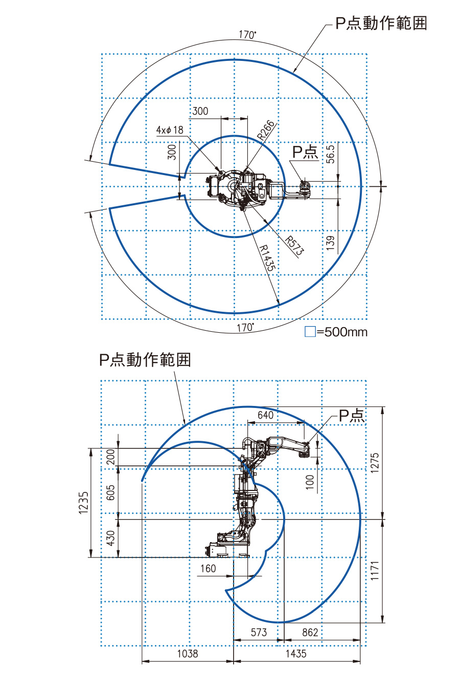 動作範囲図