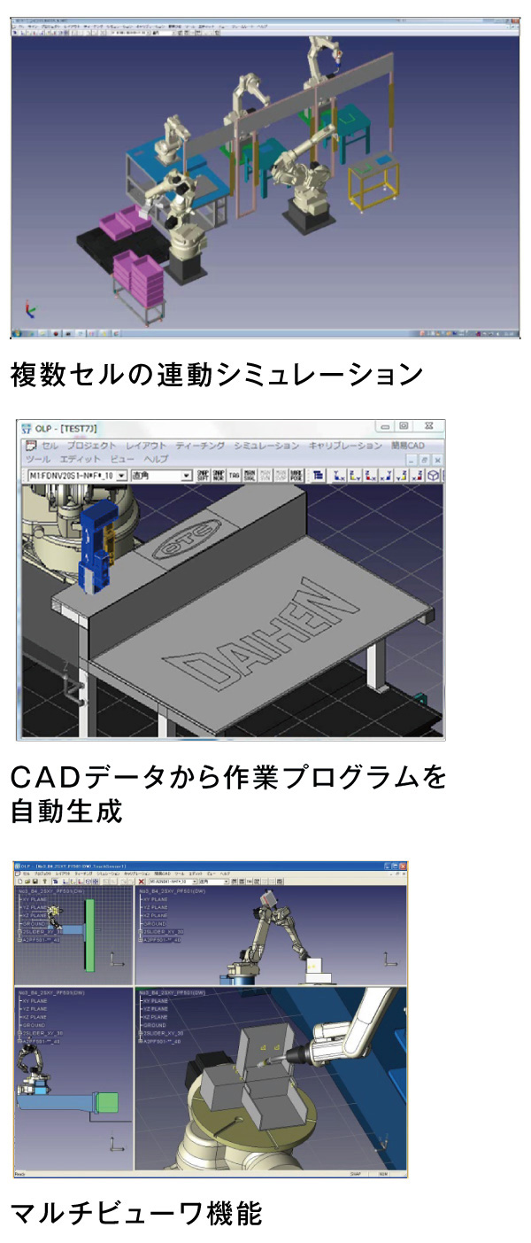 複数セルの連動シミュレーション・CADデータからシーリングの教示を自動生成・マルチビューワ機能解説図