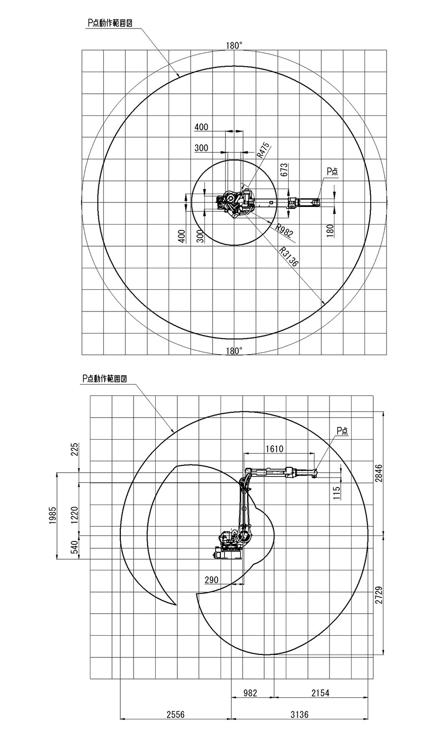 動作範囲図