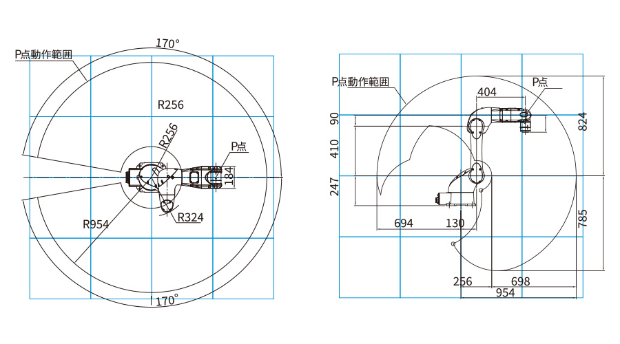 動作範囲図