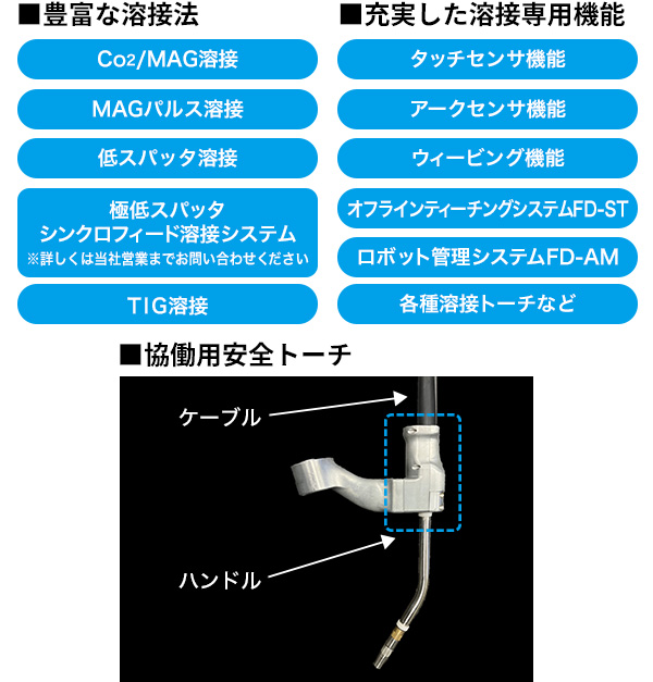 豊富な溶接機能と溶接周辺機器が選択可能