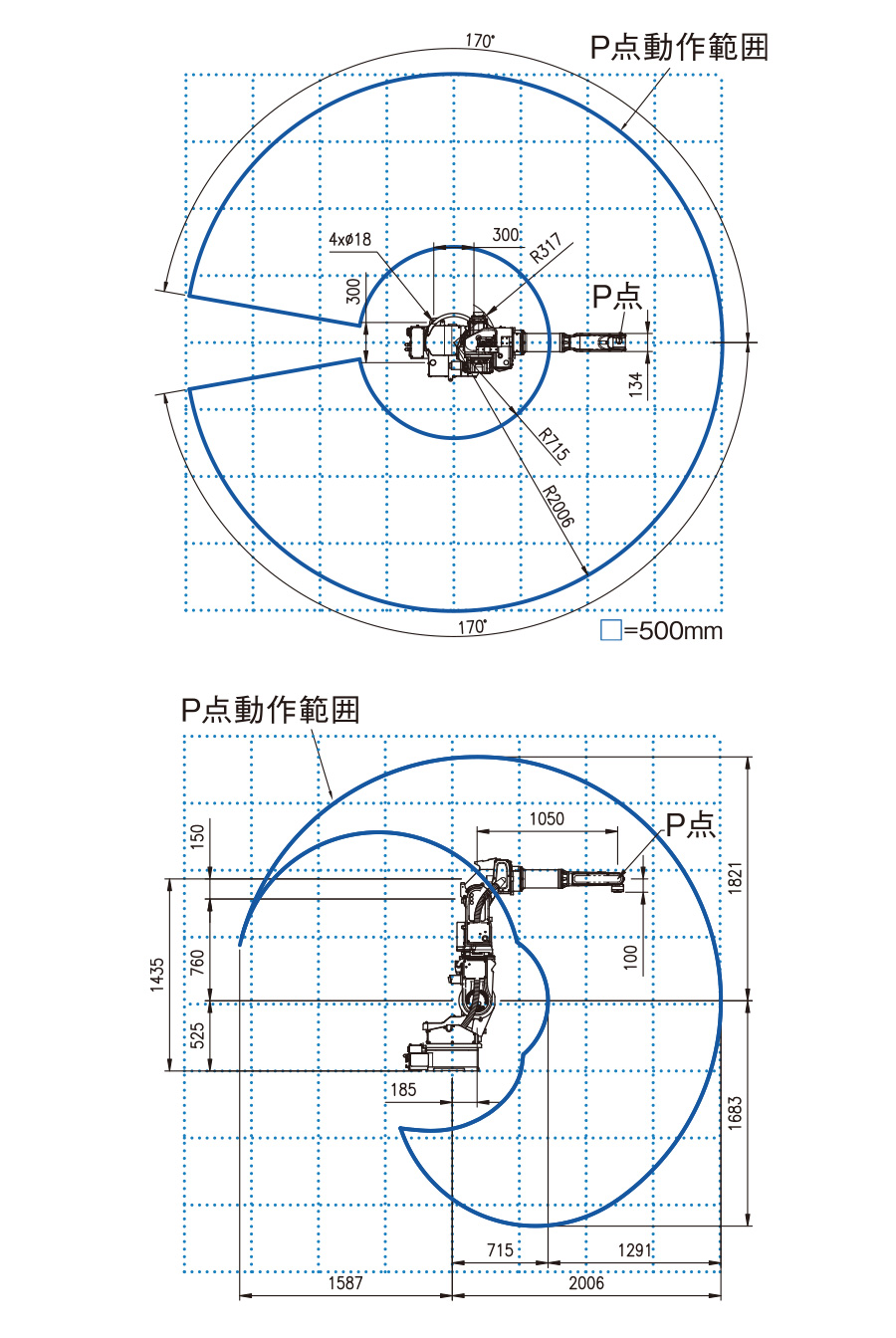 動作範囲図