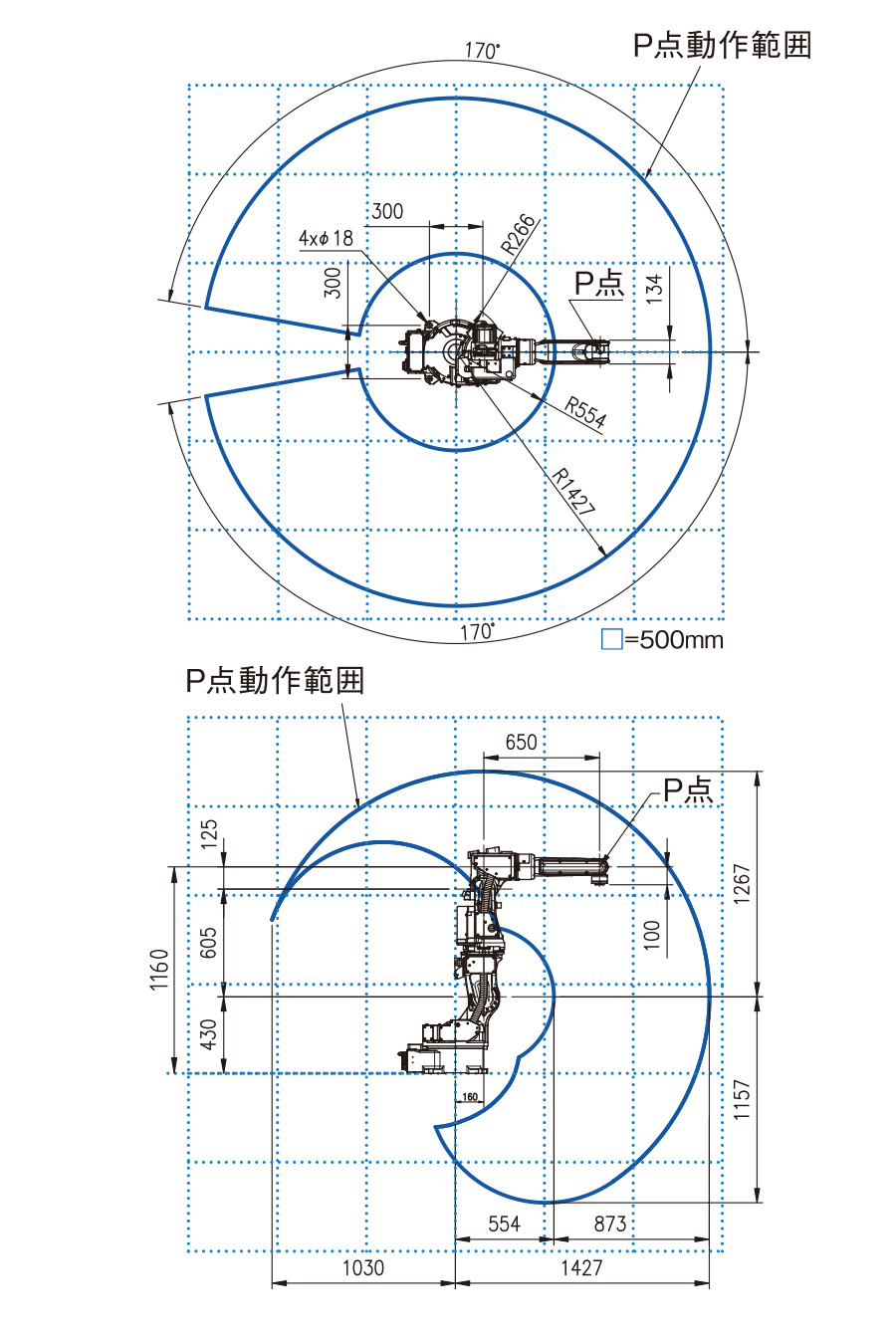 動作範囲図