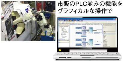 周辺設備と“つながる”連動動作をシンプルな構成で実現 画像
