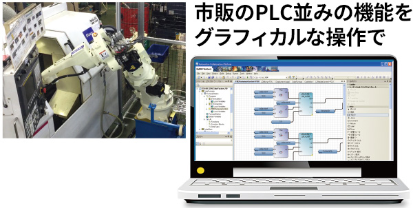 周辺設備と“つながる”連動動作をシンプルな構成で実現 画像