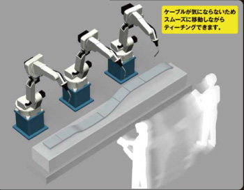 ティーチング ロボット操作イメージ画像