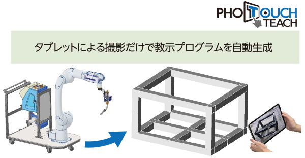 フォトタッチティーチ