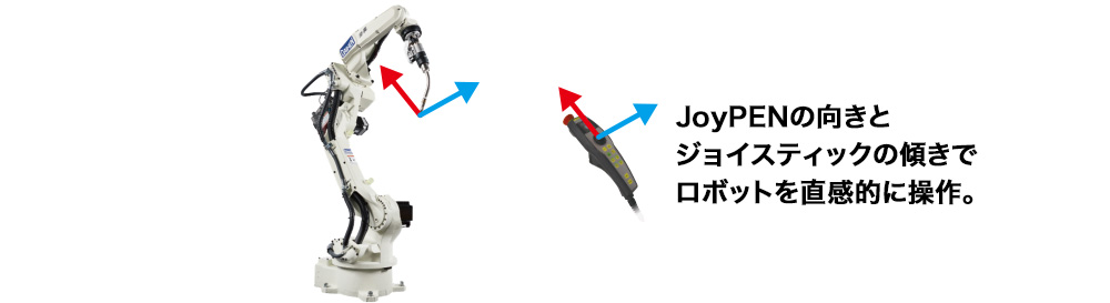 ジョイスティックで全方向操作