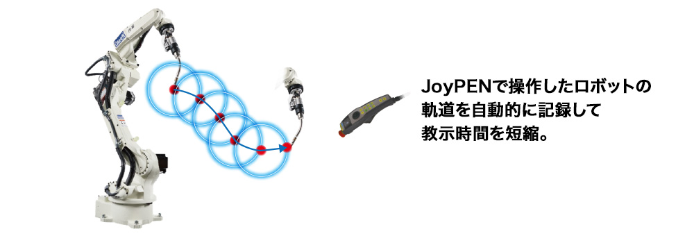 ロボットの動作経路を自動記憶