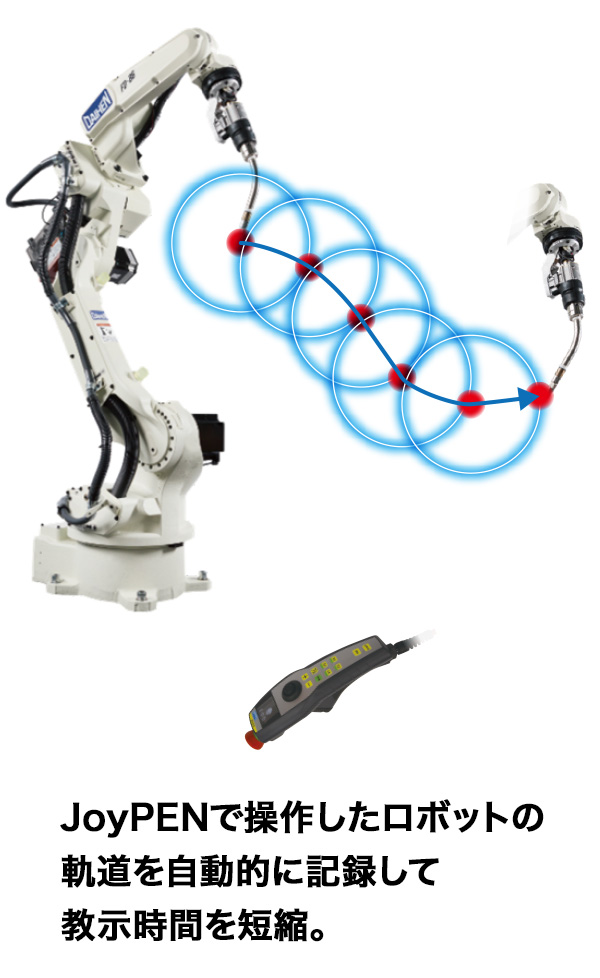 ロボットの動作経路を自動記憶