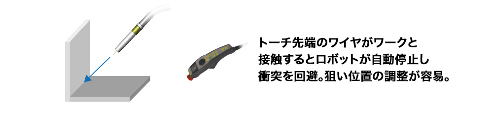 ワークとの接触で自動停止