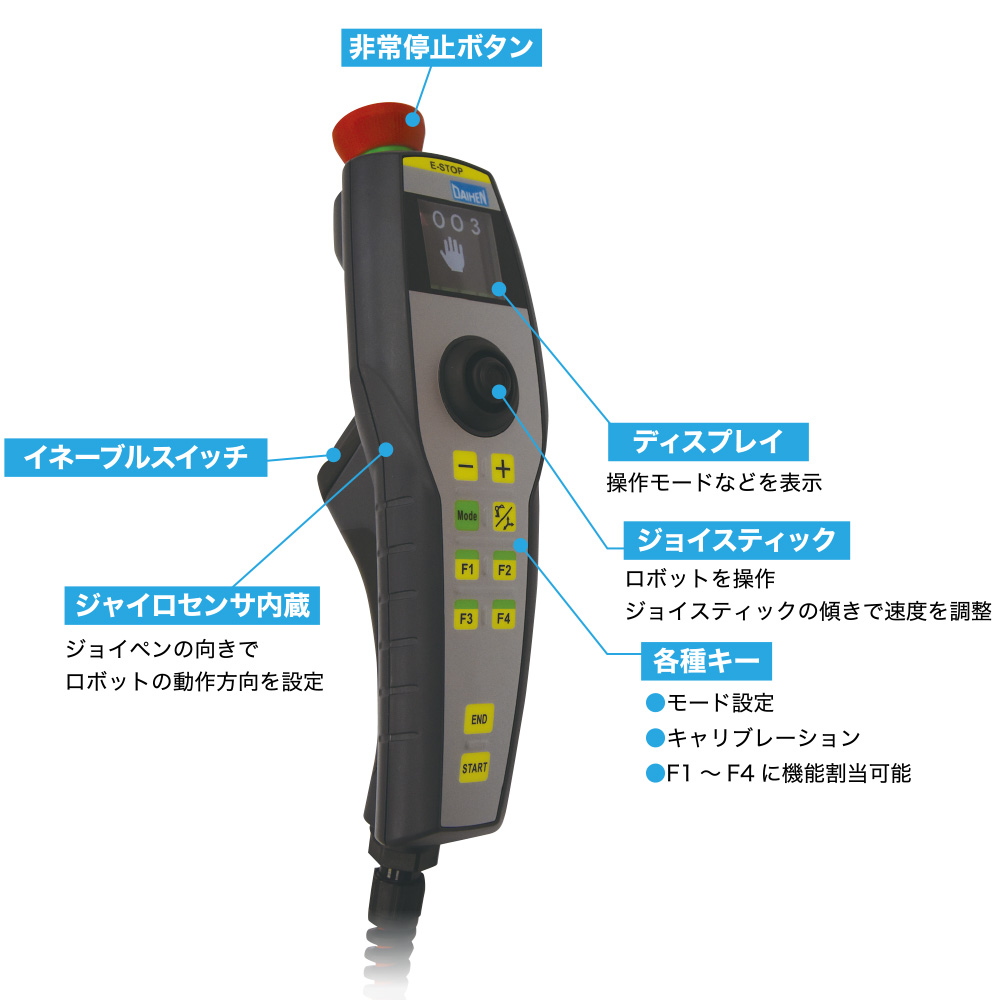 ジョイスティック・ペンダント