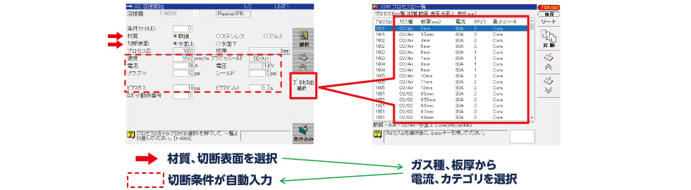 プラズマ切断用AS/AE命令