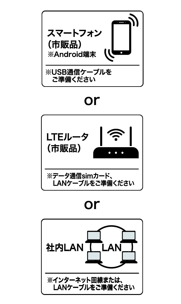 お客様準備品