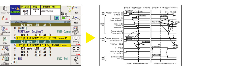 能够模拟工件的装卸。