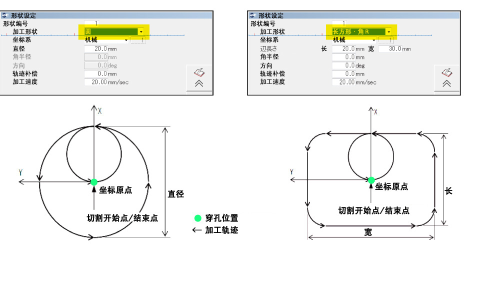 激光切割用程序生成功能