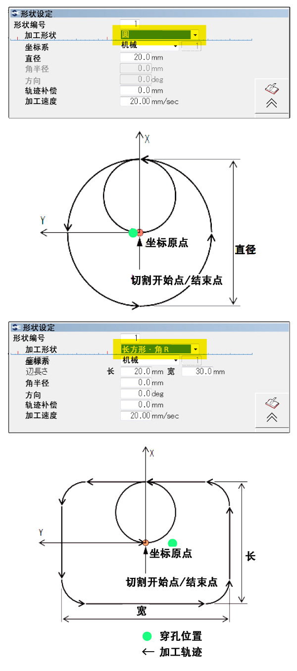 激光切割用程序生成功能