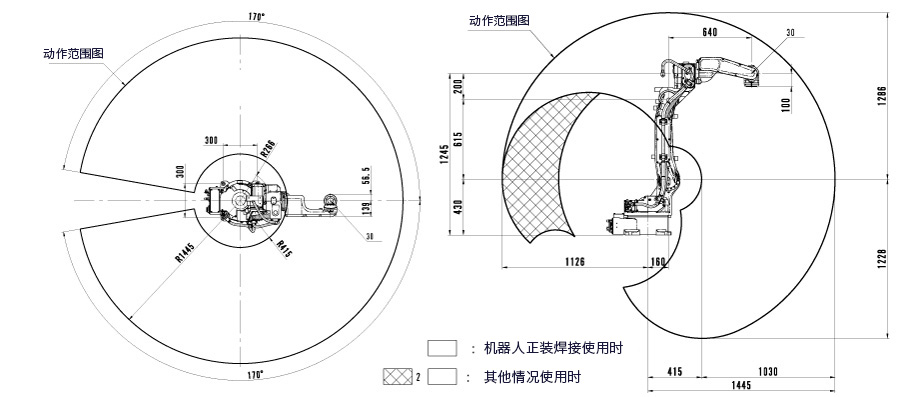 劫作苑固図