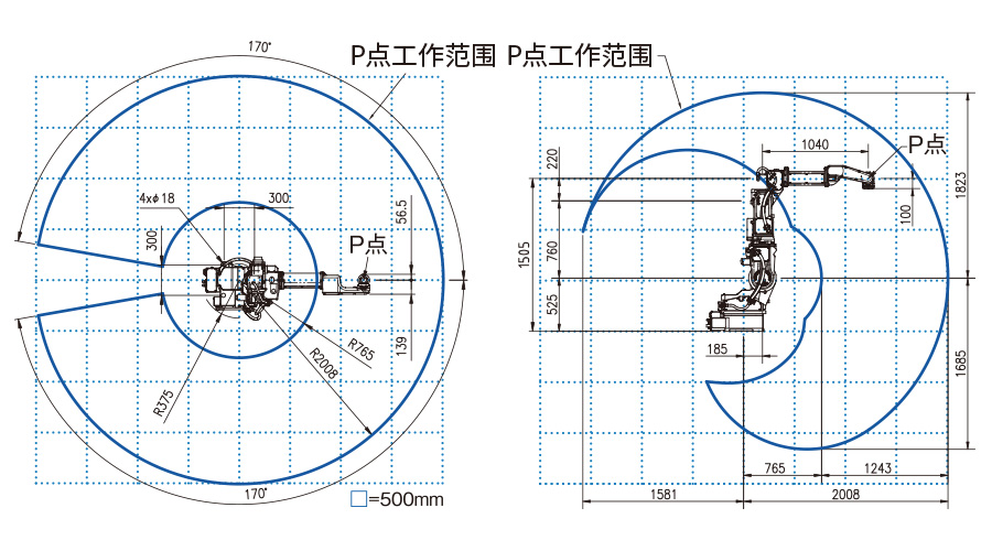 劫作苑固図