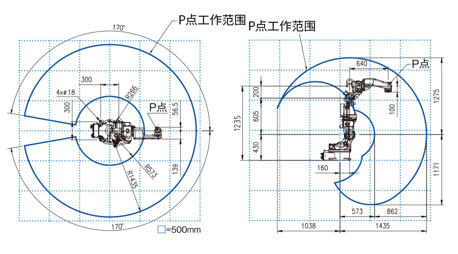 劫作苑固図