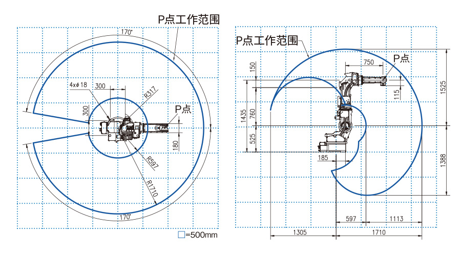 劫作苑固図