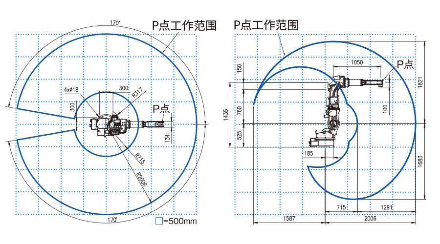劫作苑固図