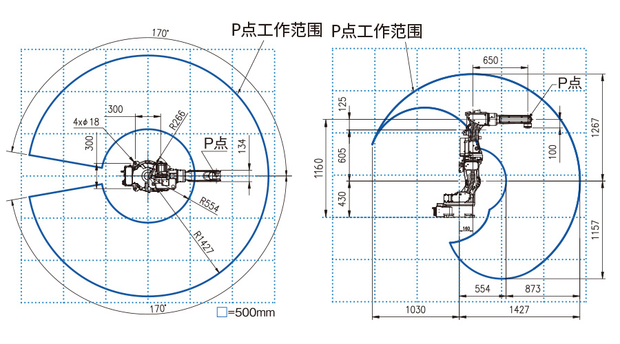 劫作苑固図