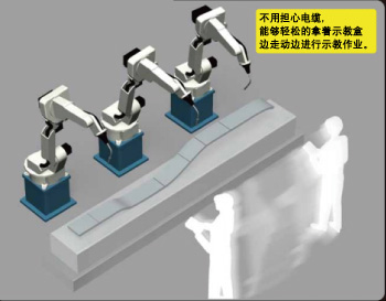 只需用示教盒选择“机器人编号”，按照画面提示进行确认操作，即可切换机器人。