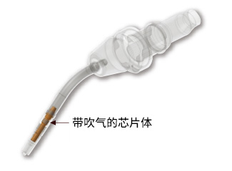 吹气套件 只需为CO2/MAG 标准焊炬添加吹气套件