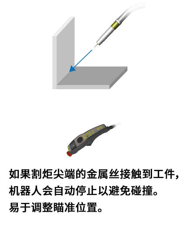 接触工件自动停机