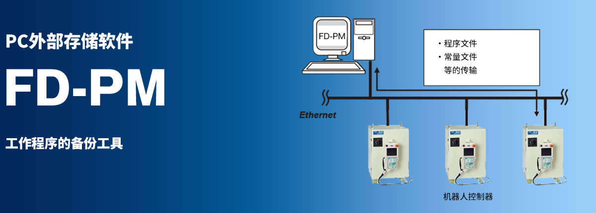 PC外部存储软件 FD-PM 工作程序的备份工具