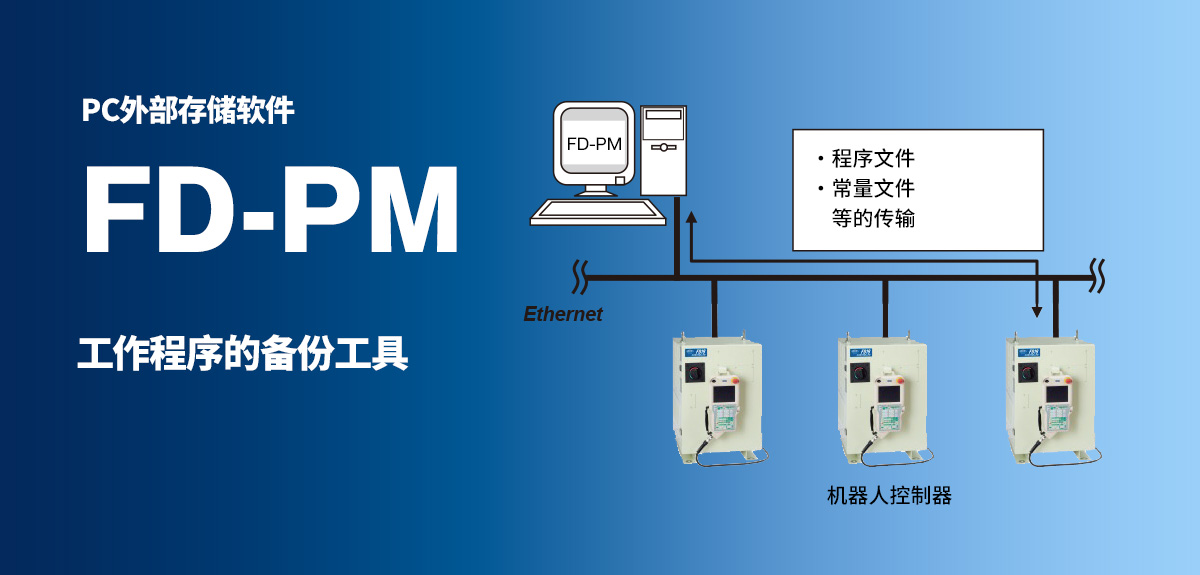 PC外部存储软件 FD-PM 工作程序的备份工具