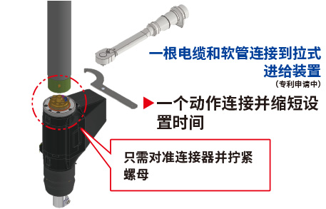 简单的配置和简单的连接