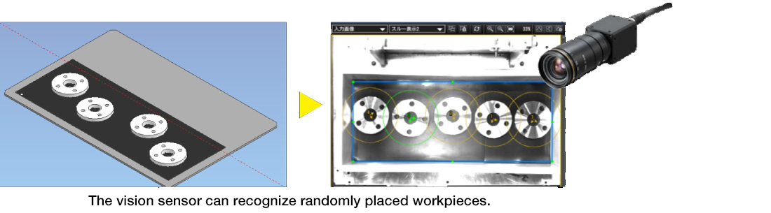 2D vison sensor