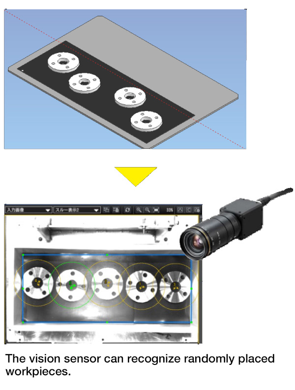 2D vison sensor