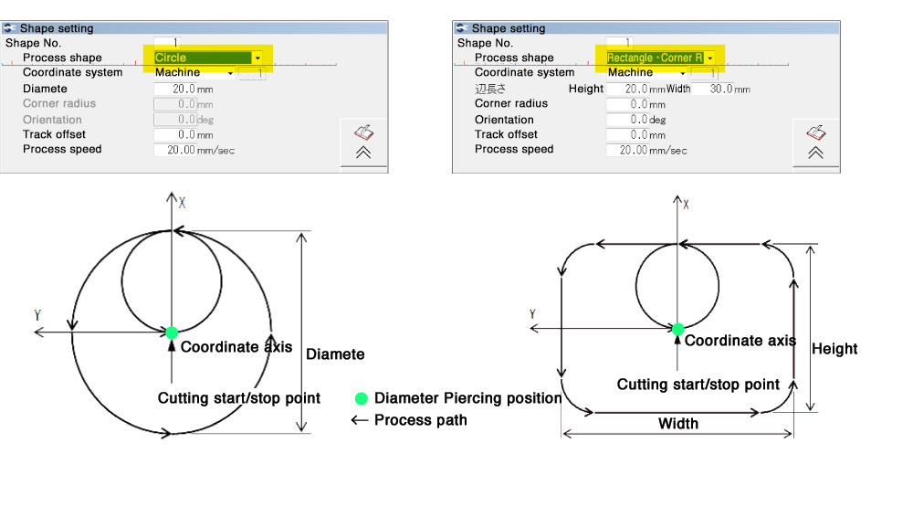 Laser cutting program creation function