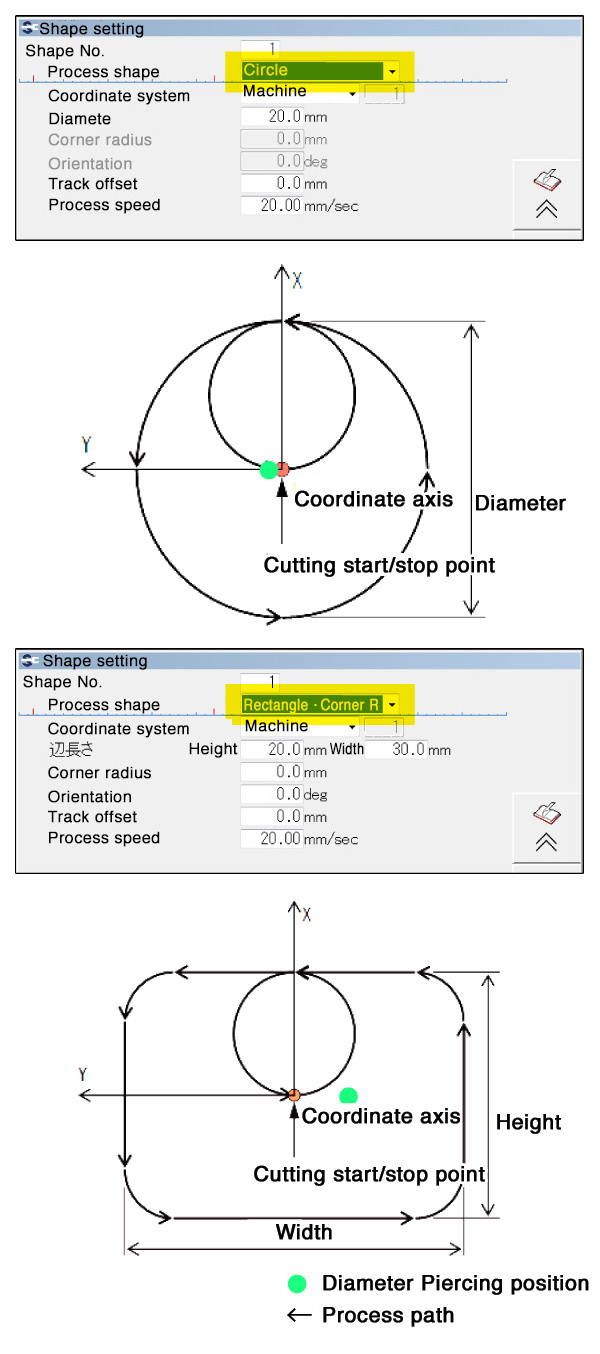 Laser cutting program creation function