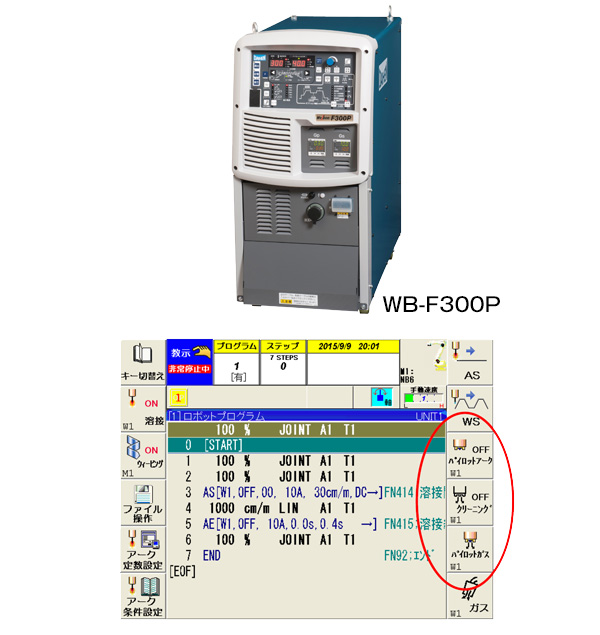 Combination of high-performance cutting power supply and robot