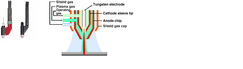 Plasma welding torch