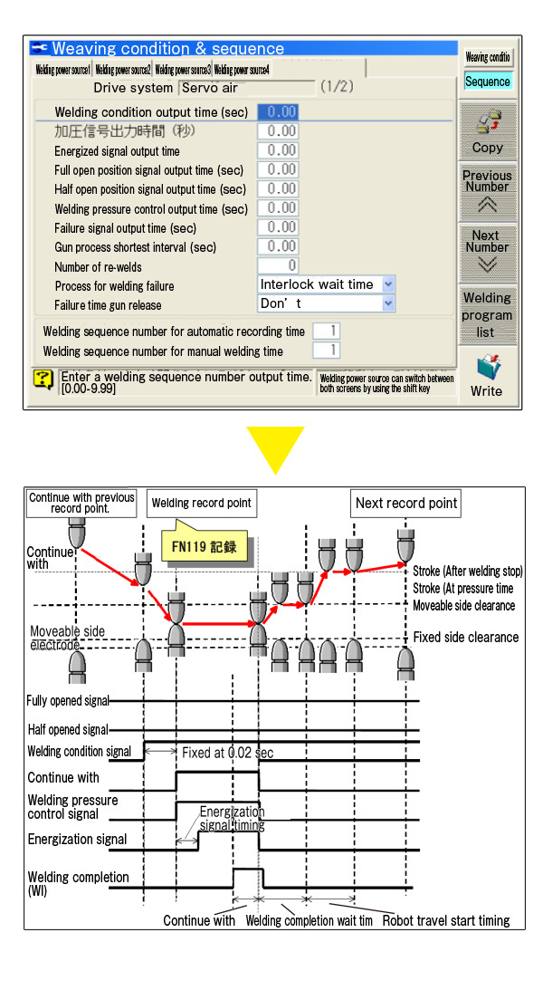 Spot welding exclusive instructions