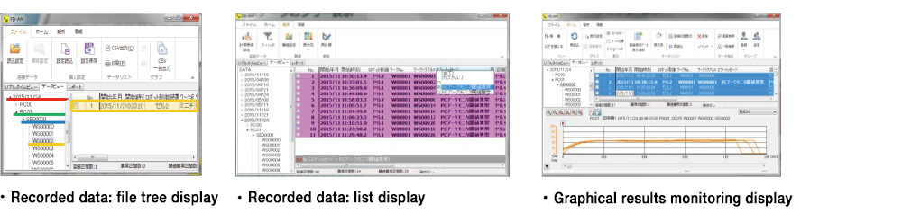 Recorded data: file tree display Recorded data: list display Graphical results monitoring display