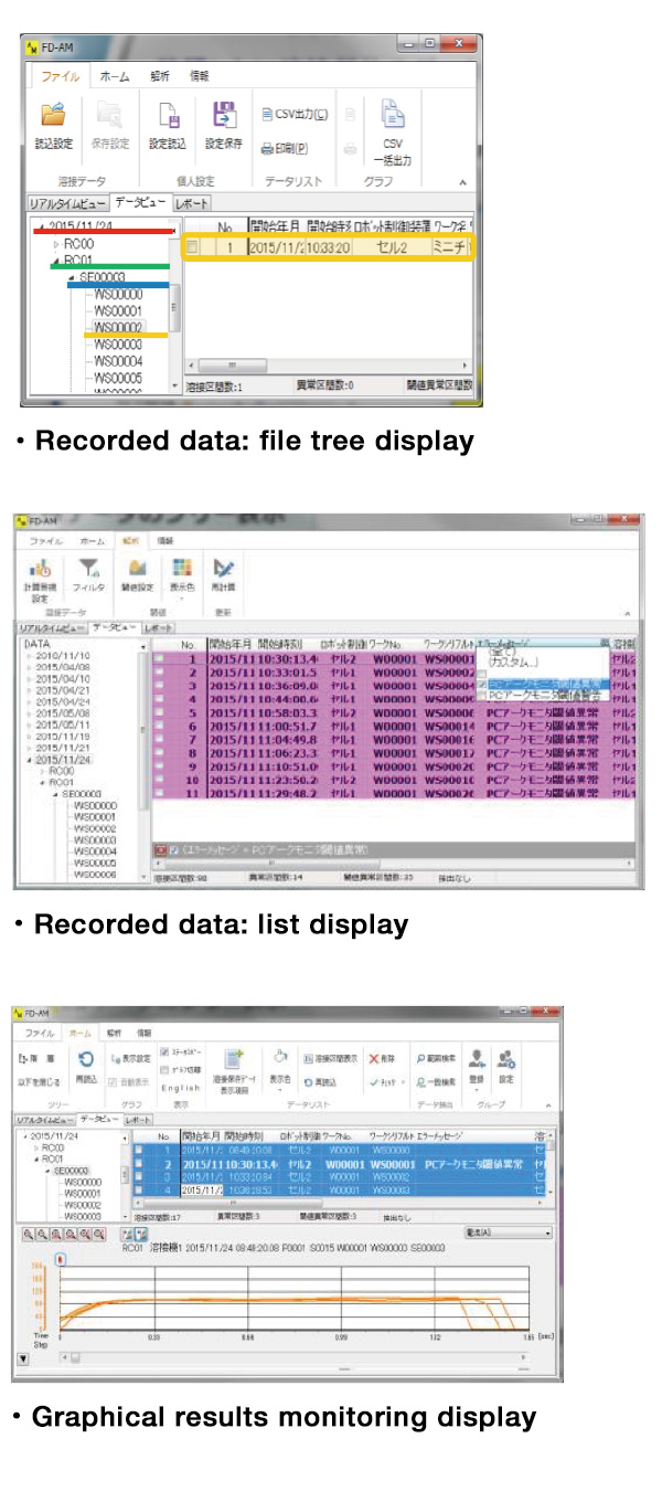 Recorded data: file tree display Recorded data: list display Graphical results monitoring display