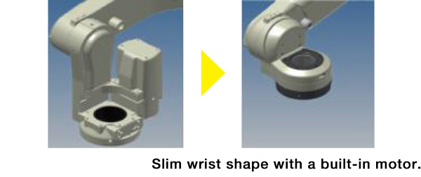 Slim wrist shape with a built-in motor.