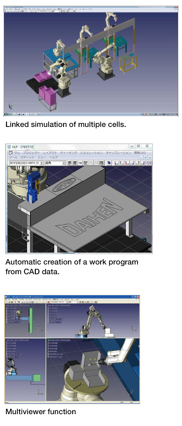 Linked simulation of multiple cells.Automatic creation of a work program from CAD data.Multiviewer function
